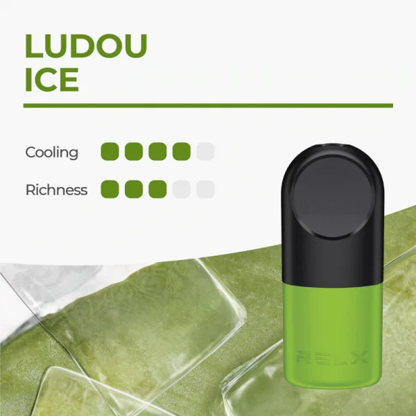 RELX Infinity POD- Ludou ICE - Image 2
